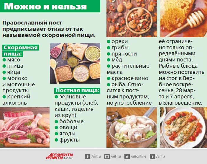 Как получить белок в пост. Польза поста для организма и здоровья. чем полезен пост. белки в пост. польза поста.