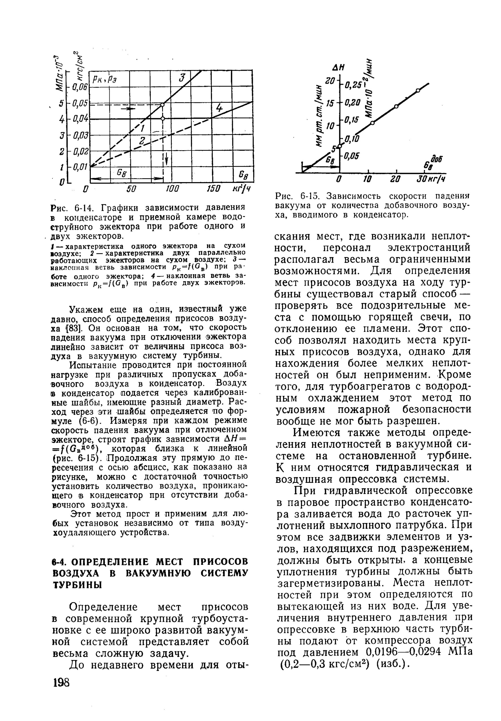 Присосы воздуха в котле. Эжектор конденсатора. Влияние вакуума в конденсаторе на мощность турбины. Эжектор конденсатора турбины. Вакуум в конденсаторе турбины.