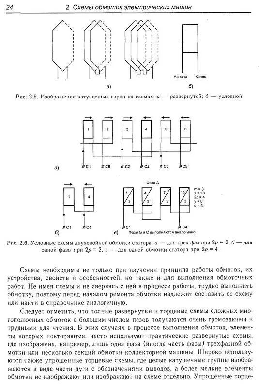 Справочник обмотчика асинхронных электродвигателей цветков. Справочник Цветкова обмотчика электродвигателей. Обмоточные данные асинхронный двигатель книга. Справочник обмотчика книга.