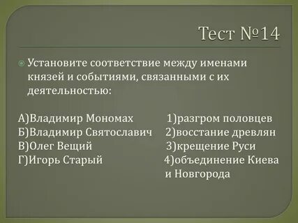 Установите соответствие между именами князей и событиями