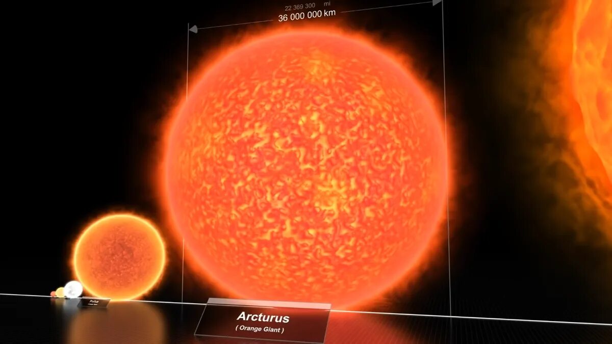 Где больше солнца. Самая большая звезда в галактике. Самые большие звезды в галактике. Самая большая Планета во Вселенной. Самые большие планеты в галактике.