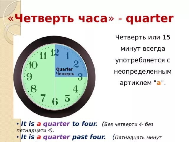 Четверть это сколько минут. Без четверти час. Часы четверть часа. Часы без четверти. Без четверти час на часах.