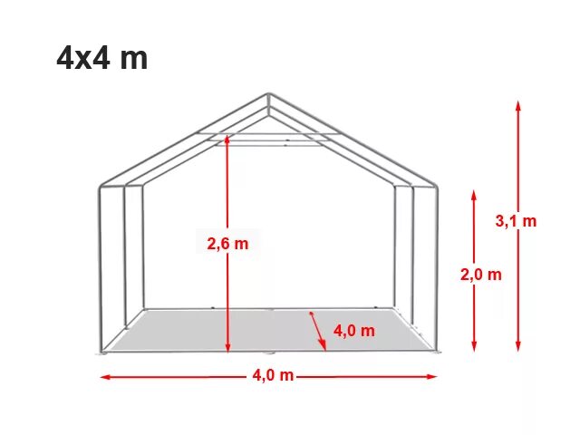таблица кубов доски обрезной 6 метров. таблица количества досок в кубе 6 метра обрезной доски. чертежи каркасной бытовки 6х3. бытовка распашонка 7х2. чертеж откатных ворот для проема 4м.
