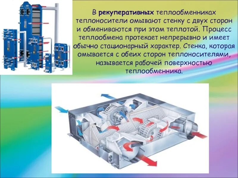 Утилизатором теплоты