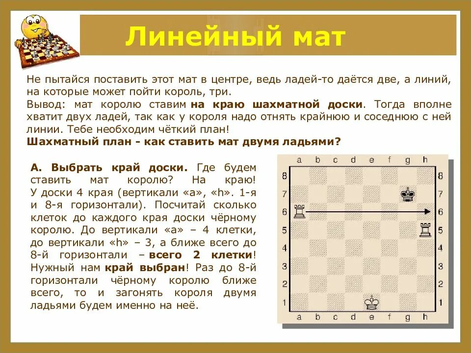 Положение в шахматах 8 букв. Линейный мат в шахматах. Шахматы линейный мат 2 ладьями. Линейный мат двумя ладьями одинокому королю. Как ставить мат в шахматах.