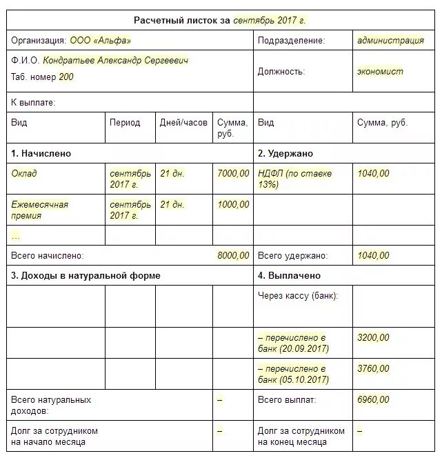 Расчетный лист выплата. Расчётный листок по заработной плате образец бланк. Расчетный лист зарплаты образец. Расчётный лист по зарплате образец 2021. Расчётный лист по зарплате образец.