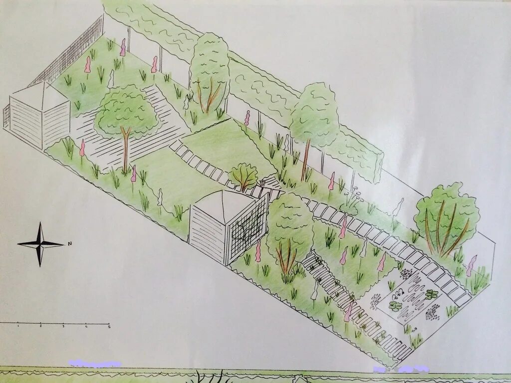 Проект парка рисунок 7 класс. Эскиз ландшафта. Эскиз приусадебного участка. План участка рисунок. Ландшафт рисунок.