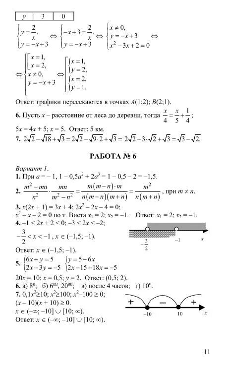 Ответы сборник экзамена по математике. Алгебра сборник заданий 9 класс Кузнецова. Задание на экзамен по алгебре 9 класс. Экзамен 9 класс Алгебра с ответами.