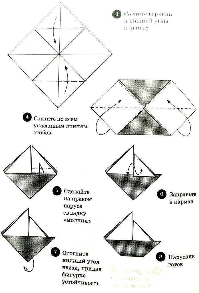 Инструкция как сделать из бумаги. Кораблик оригами из бумаги для детей схема. Складывание кораблика из бумаги схема складывания. Кораблик из бумаги схема складывани. Как сделать корабль из бумаги пошагово.