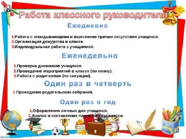 Анализ воспитательной работы классного руководителя 2023. План воспитательной работы классного руководителя. Воспитательная работа в классе. Папка план работы классного руководителя. Папка по воспитательной работе.