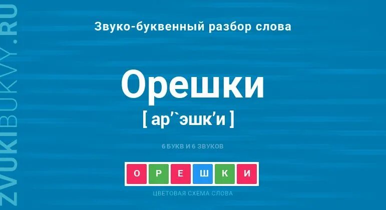 Орешки звуко буквенный разбор слова