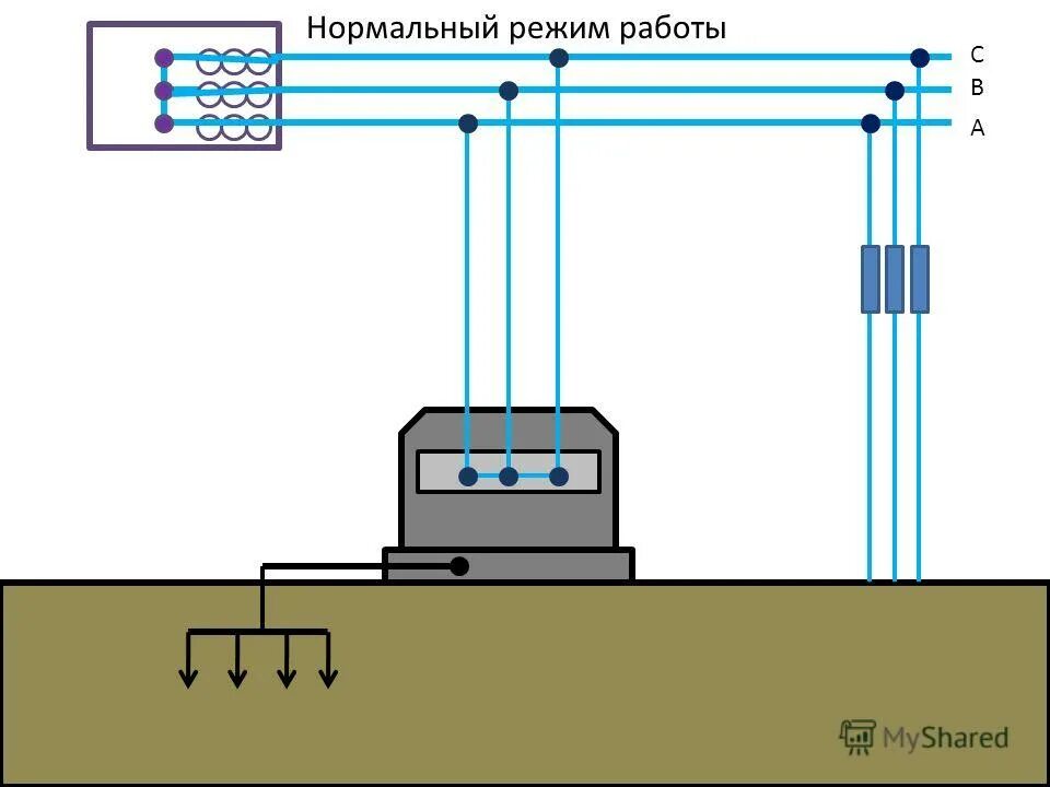 Преднамеренное электрическое соединение металлических