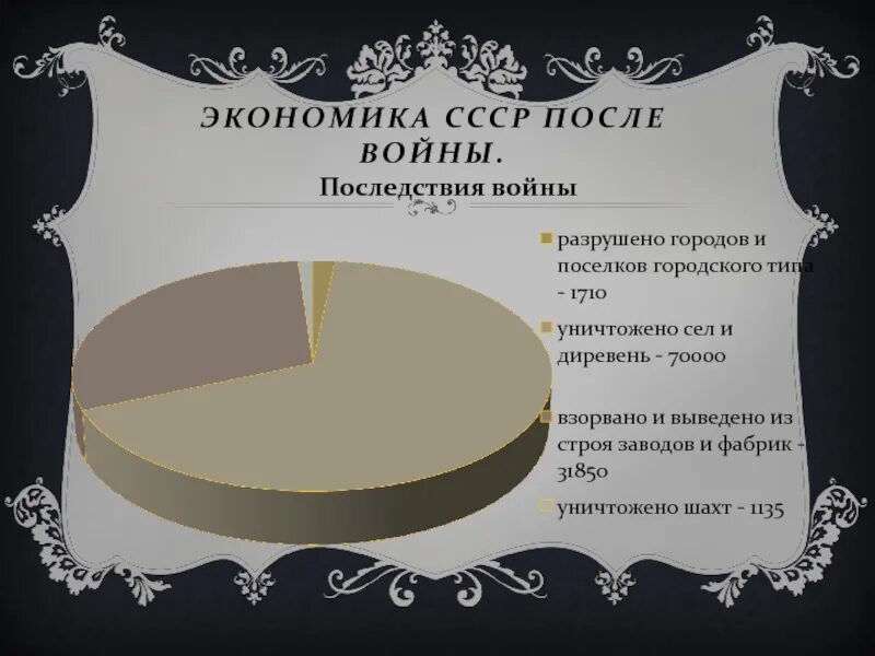 Экономика ссср после великой отечественной. Экономика СССР после войны. Экономика СССР после второй мировой войны. Советская экономика после войны. Состояние Советской экономики после войны кратко.