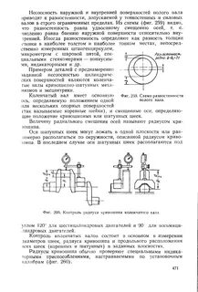 Коленчатый вал радиусом 2 см делает