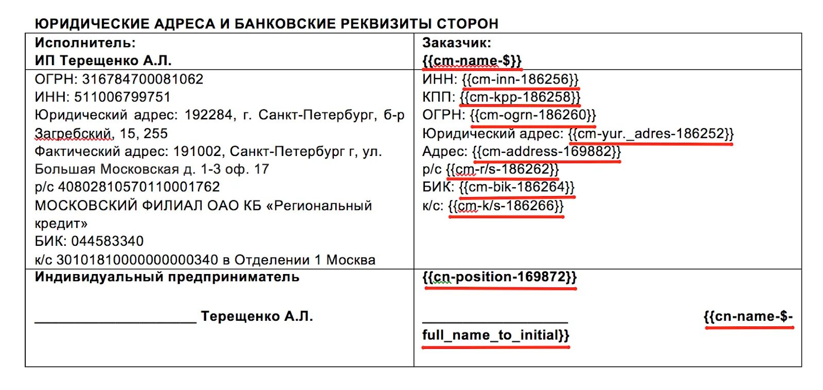 Код постановки на учет кпп. Что такое КПП В реквизитах. Банковские реквизиты юридического лица. КПП это банковский реквизит. КПП И БИК.