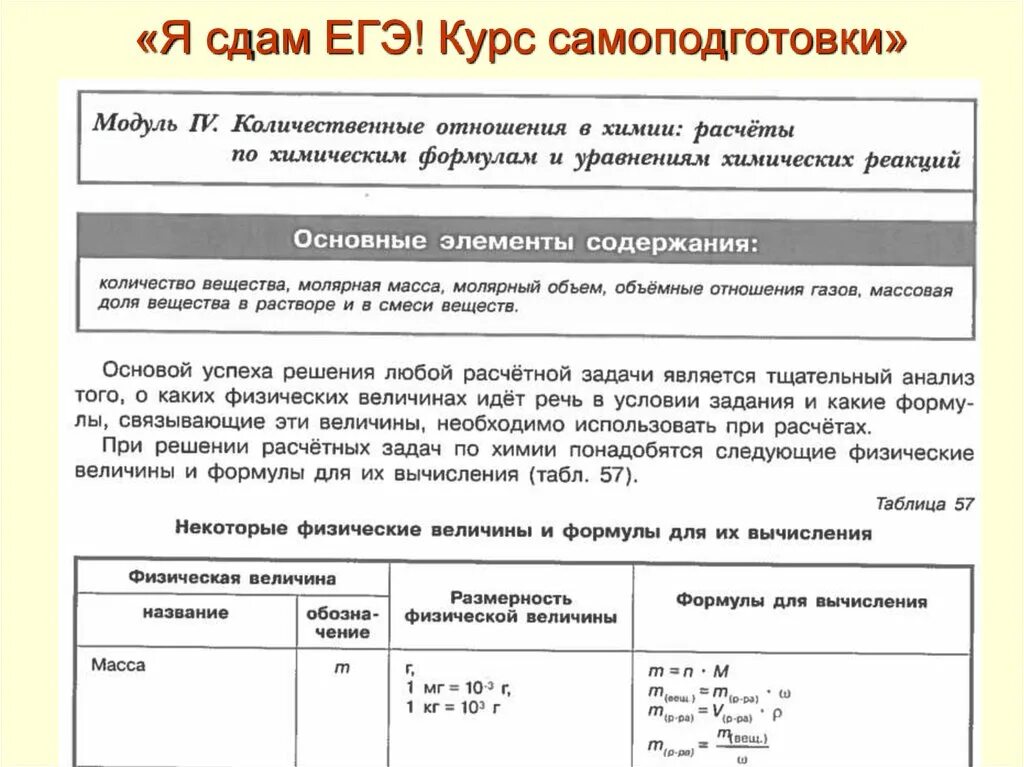 Количественные отношения в химии задачи. Формулы для решения задач по химии ЕГЭ. Формулы для задач ЕГЭ химия. Расчёты по химическим уравнениям формулы. Расчетные задачи по уравнениям реакций