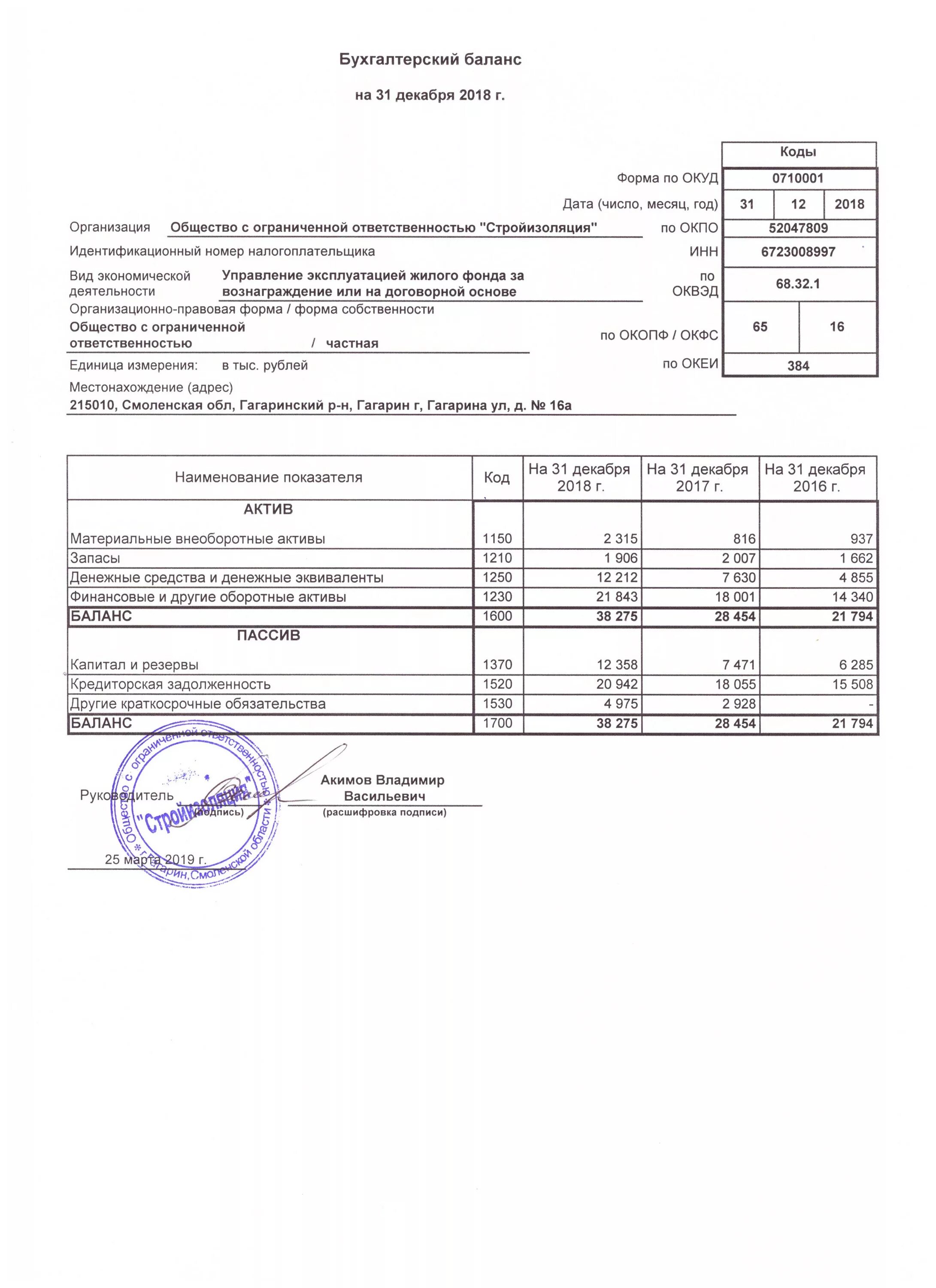 Бух баланс 2021. ООО бух баланс 2021. Бух баланс предприятия ООО 2019 год. Форма 1 бухгалтерский баланс 2021. Бухгалтерский баланс за 2021 год ООО.