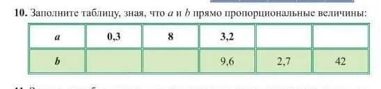 Заполните таблицу. Заполните таблицу прямая пропорциональность величин. Заполните таблицу величина. Прямо пропорциональные величины таблица. Заполните таблицу обратно пропорциональных величин