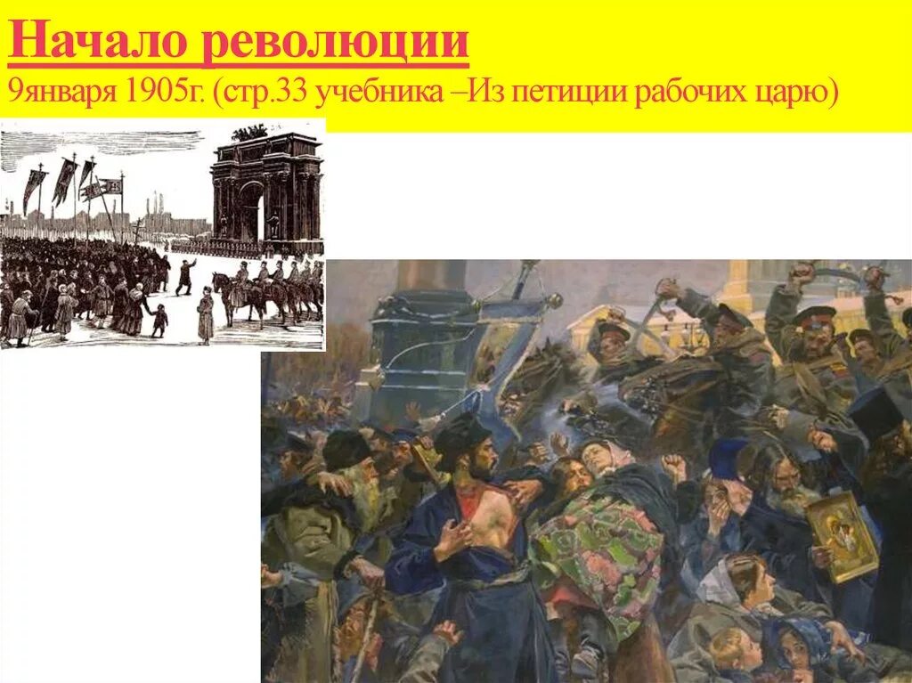 9 Января 1905. Революция 1905 г. Начало революции 1905г. Кровавое воскресенье 9 января 1905 года. Где начнется революция