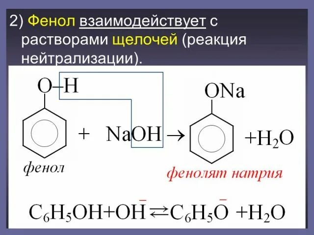 Фенолят натрия фенол. Фенол взаимодействует с. Взаимодействие фенола с щелочами. Реакция фенола с калием. Фенол и калий реакция