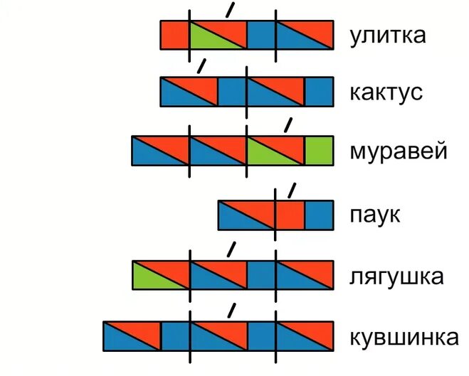 Внимание схема слов