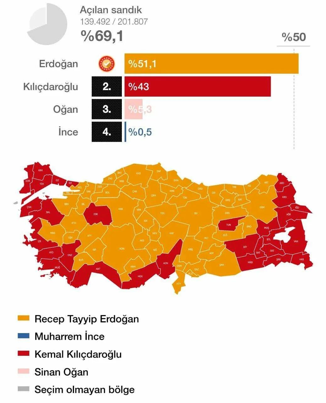 Выборы турции кто победит. Карта голосования в Турции. Выборы в Турции 2023. Население Турции 2023. Итоги выборов президента Турции.