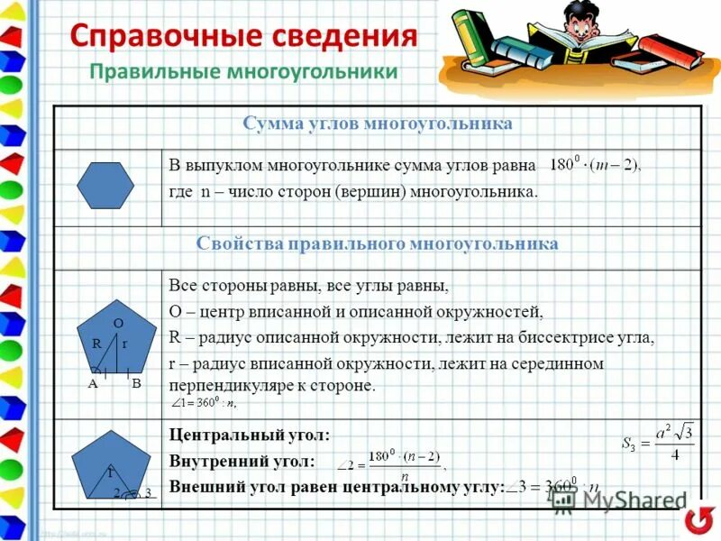 Площадь многоугольника с вершинами. Свойства многоугольников. Характеристика многоугольника. Правильный многоугольник. Сумма правильного многоугольника.