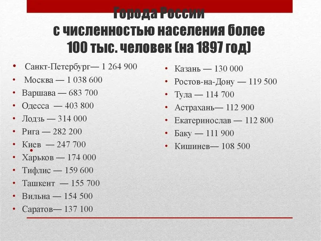 Численность населения го. Города с населением более 100 тыс. человек. численность населения городов россии. города россии с населением более 100 тысяч. города россии с численностью более 100 тыс.