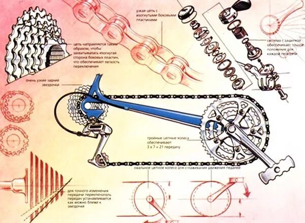 Как установить цепь на скоростной велосипед. Схема переключения велосипедных скоростей. Схема цепи велосипеда 21 скорость. Схема сборки переключателя скоростей. Механизм для переключения скоростей на велосипеде на заднем колесе.