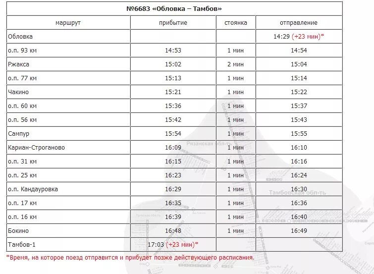 Цена билета ртищево. Электричка с остановками Тамбов - Обловка. Расписание поездов Тамбов Обловка. Расписание пригородного поезда Тамбов Обловка. Тамбов-Обловка Пригородный поезд остановки.
