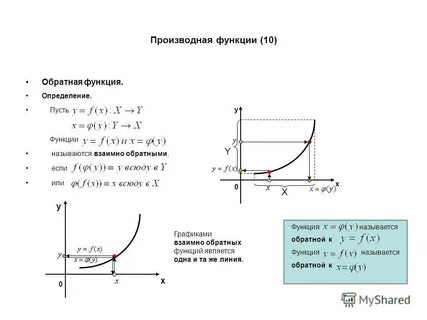 Взаимно обратные функции конспект