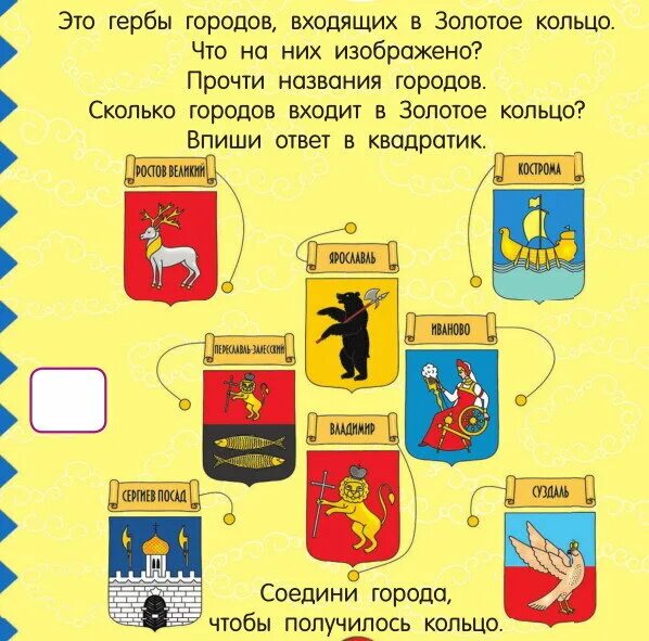 Гербы городов россии картинки. Гербы городов золотого кольца. Золотое кольцо России города гербы городов. Гербы городов золотого кольца России 3 класс. Изображения гербов городов России.