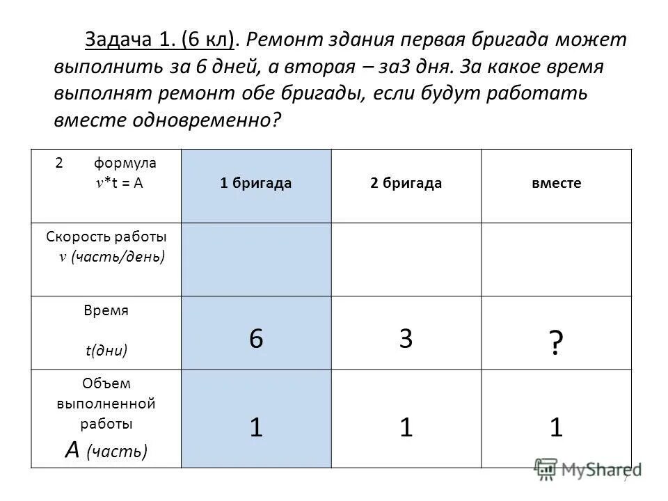 Задачу 1 бригада. Первая бригада может выполнить. Задачи на работу количество работников. Задачи на работу вместе по времени.