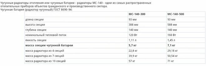 Вес 1 аккумулятора. Вес чугунной батареи 1 секция. Сколько весит чугунная батарея 8 секций. Вес чугунной батареи 1 секция старого образца. Вес чугунной батареи 1 секция старого образца с перегородкой.