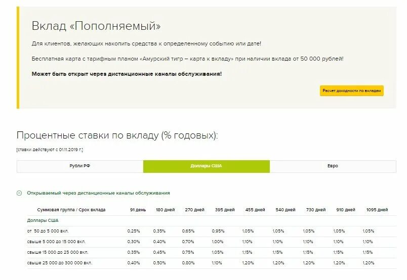 Россельхозбанк вклад пенсионный плюс на сегодня. Россельхозбанк вклады для пенсионеров. Пополнение вклада. Вклады в Россельхозбанке для пенсионеров. Процентные ставки, Россельхозбанка, пенсионный +..