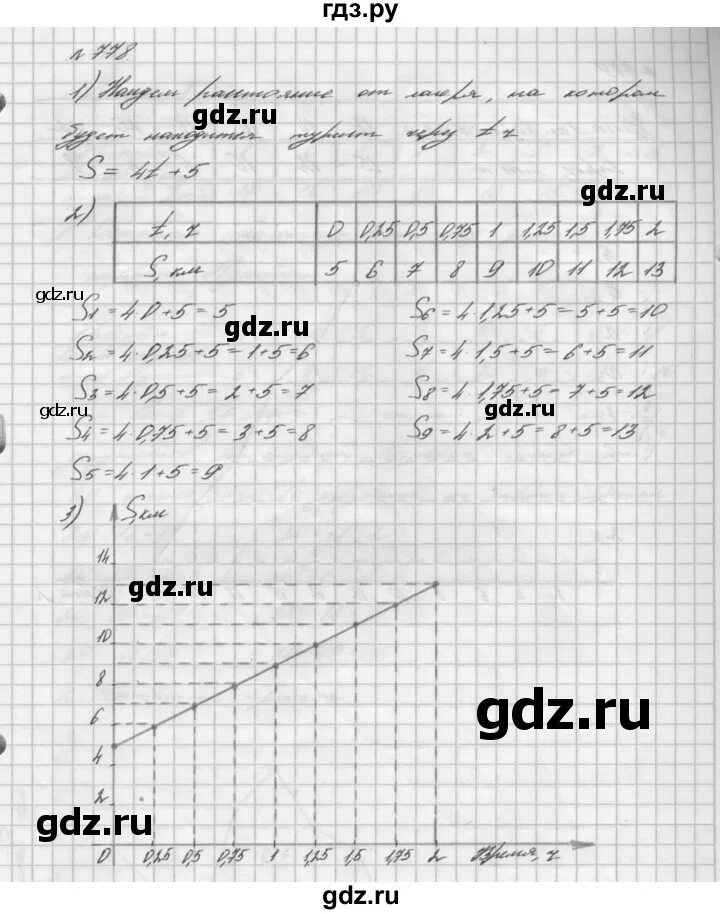 Алгебра 7 класс номер 778. Упражнения 38 по алгебре 8 класс мерзляк. Математика номер 778. Алгебра 8 класс 92. Алгебра 8 класс номер 778 мерзляк полонский.