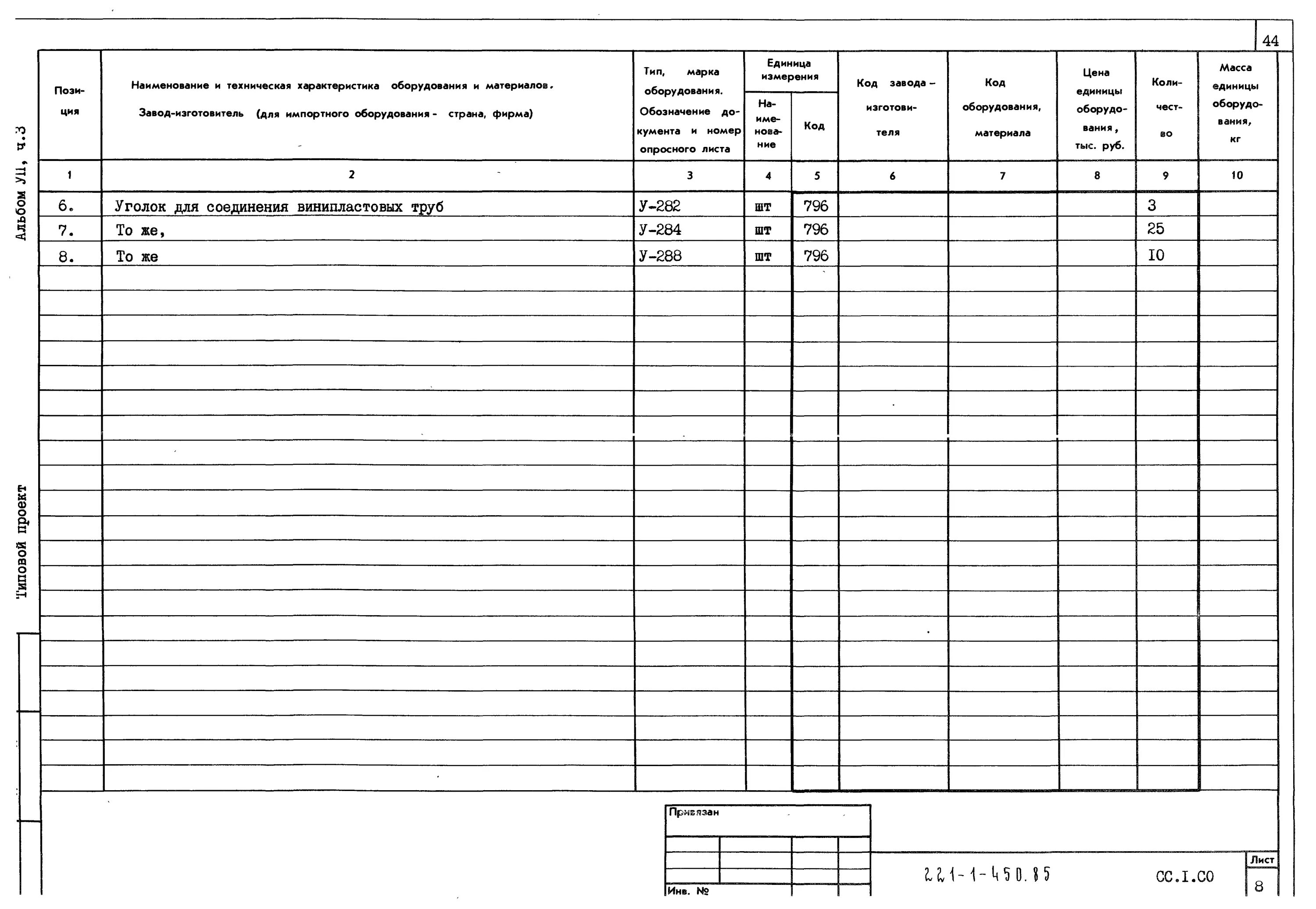 Спецификация оборудования SDM 4/16. Спецификация технологического трубопровода ТХ. Спецификация оборудования на 32 IP камеры. Ремонтный формуляр на СМД. Номера заводов изготовителей