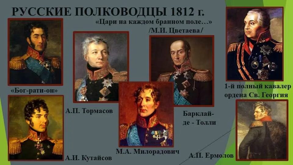 Укажите фамилии великих полководцев великой. Военноначальники Отечественной войны 1812. Главнокомандующий Отечественной войны 1812 года. Русские полководцы 1812.