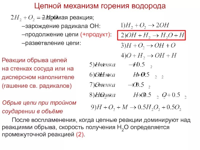 Составьте уравнения горения в кислороде водорода. Составьте уравнения горения в кислороде водорода