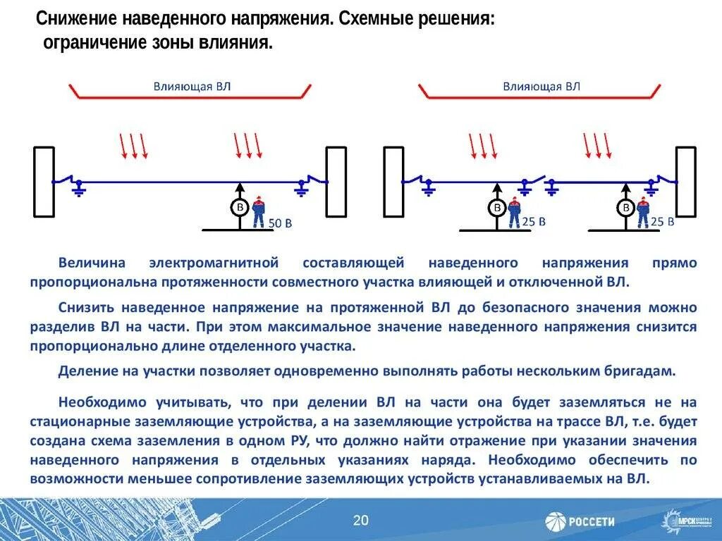 Электромагнитная составляющая наведенного напряжения. Наведённое напряжение определение. Работы под наведенным напряжением. Способы защиты от наведенного напряжения.