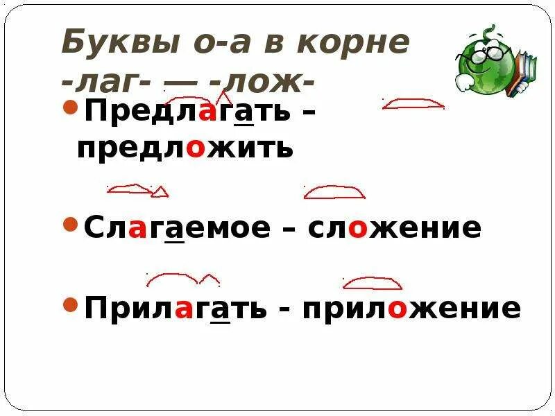 Слова с корнем лаг лож. Корни лаг лож. Буквы а о в корне лаг лож. Слова с корнем лаг.