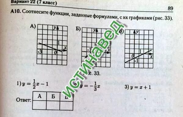 Функция задана формулой у 2х 20