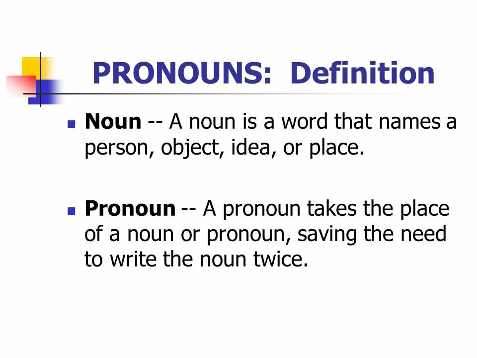 Pronouns Definition. Defining pronouns. Defining pronouns in English.