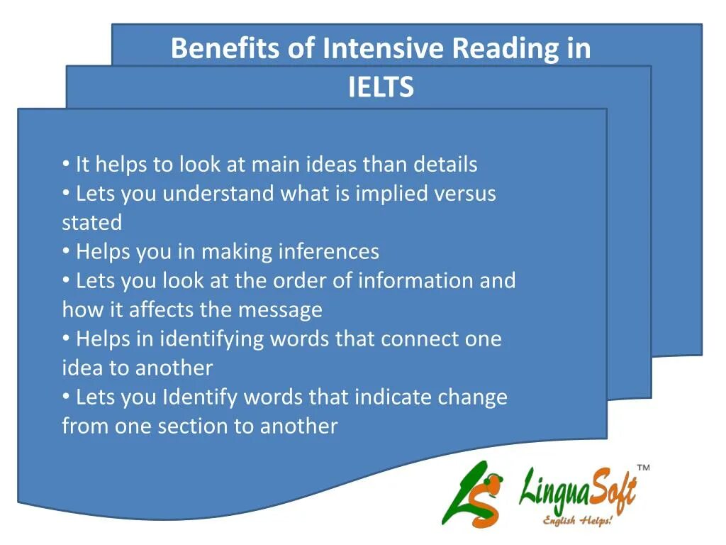 Extension reading. Ielts reading презентация. intensive ielts reading. extensive and intensive reading. what is intensive reading?.