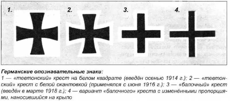 Что означает крест на шарфе. Форма Креста. Кресты виды. Немецкий крест на технике.