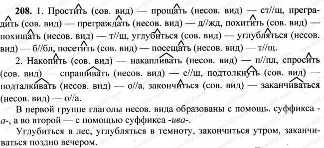 Упражнение 208 по русскому языку 6 класс. Русский язык 6 класс ладыженская упражнение 208. Русский язык 6 класс упражнение 88. Русский язык 208 страница