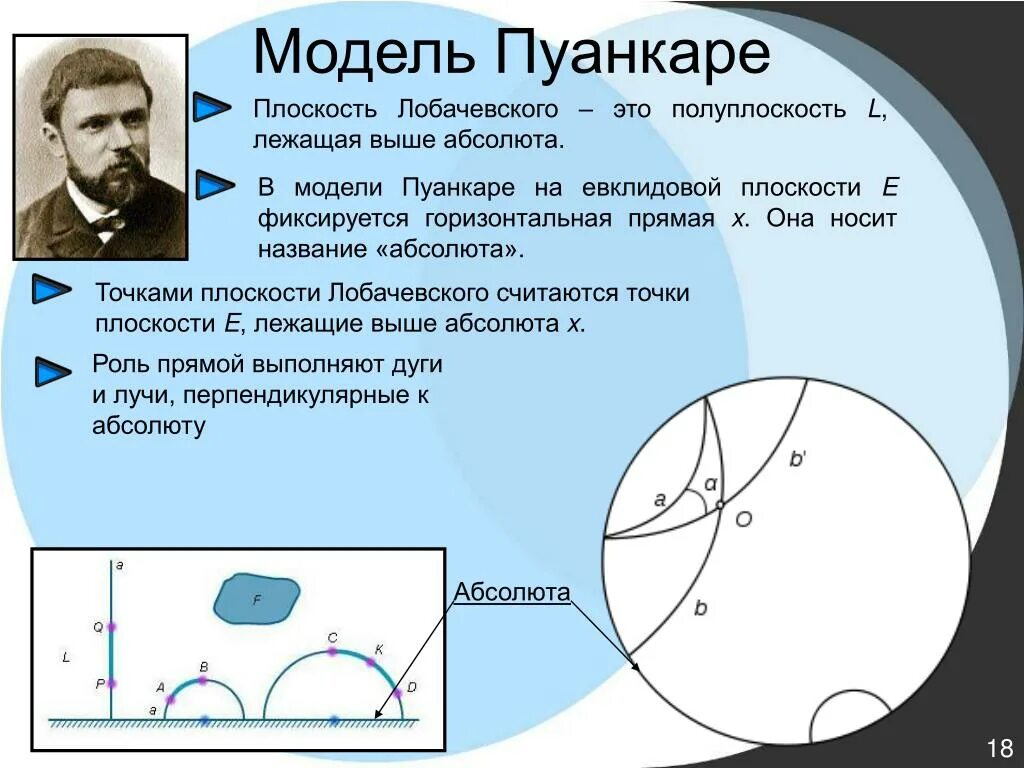 Модель Пуанкаре плоскости Лобачевского. Конформно-Евклидова модель, модель Пуанкаре. Модель Пуанкаре в планиметрии Лобачевского.