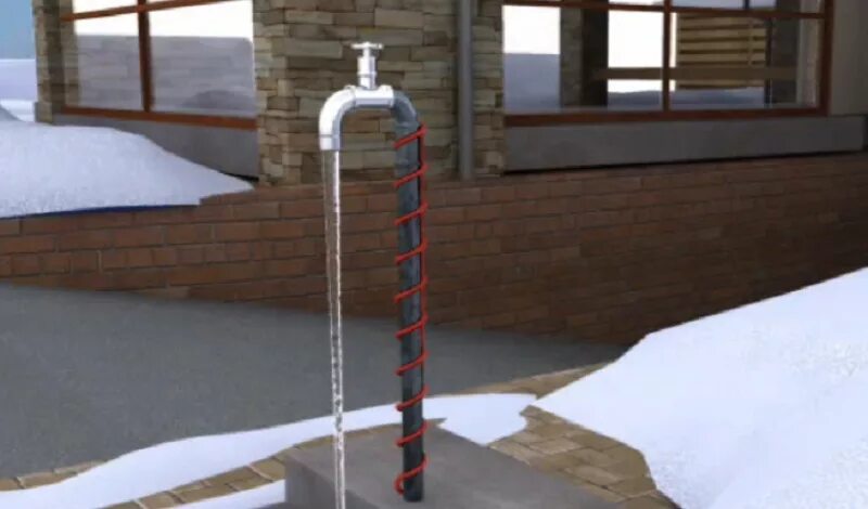 Не замерзающие трубы. Не замерзающие трубы. Труба для воды в землю незамерзающая. Не замерзающие трубы. Греющий кабель для скважины внутри трубы.