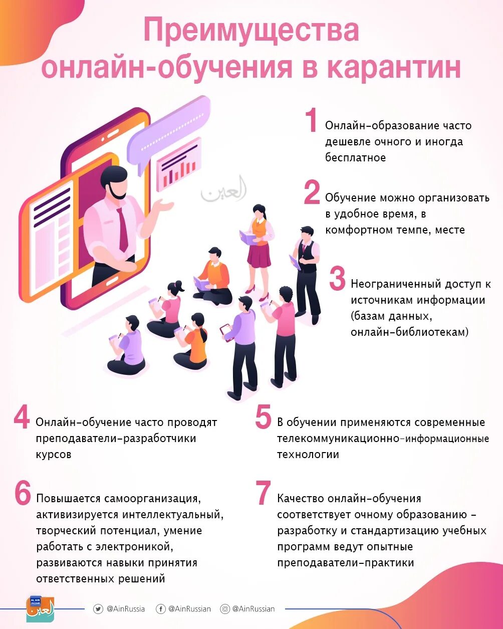 Высшая школа это в педагогике. Выгода учиться. Преимущества дистанционного образования. Преимущества онлайн образования. Преимущества образования в школе.