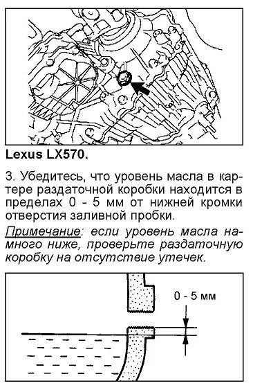 Расположение номера двигателя lx570. Уровень масла Лексус 570. Уровень масла АКПП Лексус 570. Уровень масла Лексус LX.